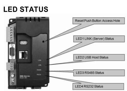 1 Year Warranty! Ethernet OnlyOriginal DSE891WebNet® Gateway 